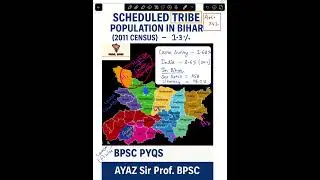 Scheduled Tribes Population  I BIHAR GEOGRAPHY I 70TH BPSC PRE Question I 71st BPSC I AYAZ Sir