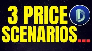DIA: 3 Price Scenarios I'm Looking at... My Thoughts Regarding the Price