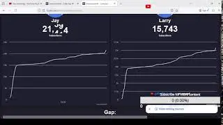 Your Fake Subscriber count comment to see yourself