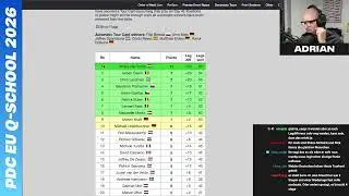 RANKING UPDATE nach Tag 3 der Q-School 2026 (Stream vom 10.01.2026) - Adrian Geiler Live