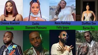 Les épouses des musiciens africains