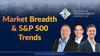 Signs of Strength? Long-Term Growth & Market Breadth Insights