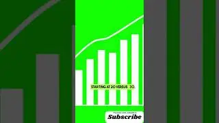 How to save 💲10k fast?. Invest early, Grow wealth #moneytips #finance #shorts #investing
