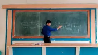 Communication System  Basic Building Blocks in OFC
