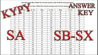 KVPY ANSWER KEY FOR STREAM SA AND SB-SX| ALL #Authentic
