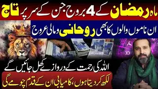 4 Lucky Zodiac Signs with crown on their head | Ramadan | Syed Musawar Zanjani 