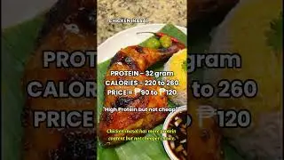 Chicken recipe for high protein meal?#gym #gymmotivation #gymlife #fitness #fitnessmotivation