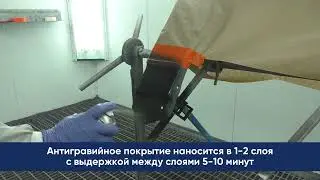 АНТИГРАВИЙ аэрозоль I ТЕХНОЛОГИЯ применения I FORMEL