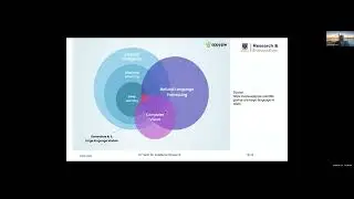 Artificial Intelligence in Academic Research