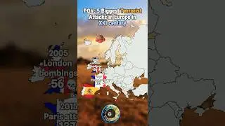 POV: TOP 5 Biggest Terrorist Attacks in Europe 😰💣 #mapping #mapper #europe #geography #shorts