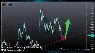 Cardano ADA $2: ПАМПА или КРАХ!? Прогноз цены криптовалюты ADA и технический анализ на сегодня 2025
