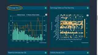 Patent search & analysis - Tutorial video
