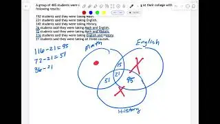 Venn diagram with 3 circles