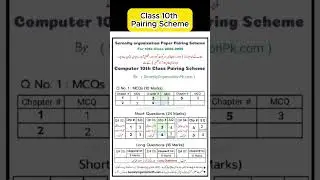 Computer Scheme 10th Class 2025 | 10th Class Computer Pairing Scheme 2025