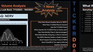 NERV News along with Price and Volume Analysis NERV Stock Analysis $NERV Latest News TickerDD NERV P