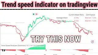 Trend Speed indicator on tradingview || Best indicator for Intraday trading || breakout trader