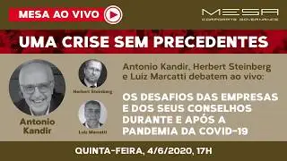 Mesa ao Vivo com Antonio Kandir