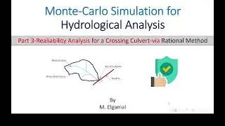 Monte Carlo Simulation for Hydrological Analysis &ndash; Part 3 &ndash; Reliability of a Road Crossing Culvert