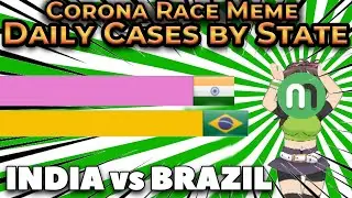 [V12?] Corona Race Meme - 