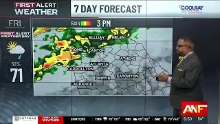 FIRST ALERT FORECAST: Cloudy today; Rain returns Friday