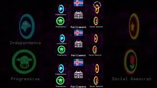Progressive party of Iceland