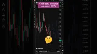 Прогноз курса CRV #pump #altseason #прогноз #2025 #туземун #btc #альтсезон