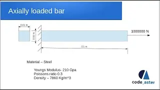 Axially Loaded Bar |Code Aster | Salome_Meca | ParaView