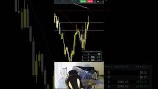 Making $2280 Trading RTY (Russell 2000) #trading #trader #daytrading #daytrader