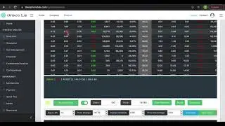 The Options Lab Video Series - Quick Overview