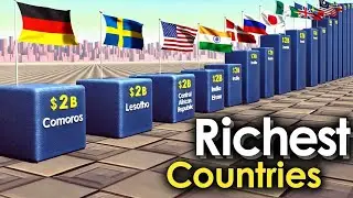 Самые богатые страны мира в 2025 году | Рейтинг ведущих стран