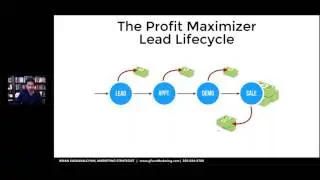The Perfect Lead Lifecycle: Proven Strategies For Maximizing Your Sales and Profits