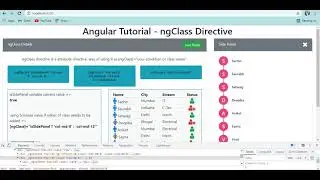 Angular Tutorial | Attribute Directive  | ngClass