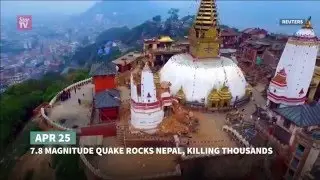 World news headlines in 2015 (JAN-JUN)