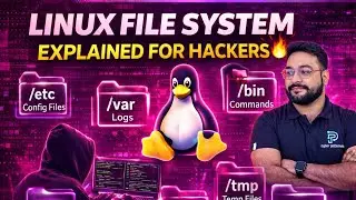 Linux File System Explained for Hackers 😱 | /, /home, /etc, ext4, Navigation (2026)