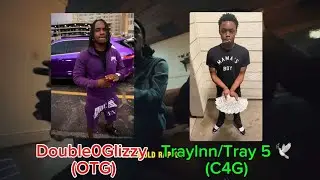 Everyone mentioned in Channel 4 Mark x DeeGlokk’s, “Cookin With John”
