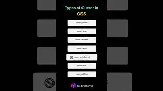 Type Of Cursor In CSS #html #css #coding #programming #webdevelopment #webdesign #cursor #trending