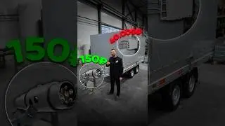 MULLERWAGEN 2040: от самой дешевой до самой дорогой детали