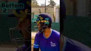 BEST Cricket Helmet Under 3000 for Beginners| cricket helmet buying guide under 3000 #cricket