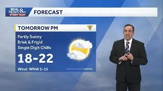 Impact: Intense Cold Tonight, Staying Cold Through Groundhog Day.