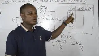 K - Series | Constantine Wire -Standard Resistor and Ammeter (Physics) | by Samuel D. Koidia