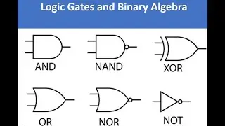 ECS15  - Logic Gates and Binary Algebraic Expression