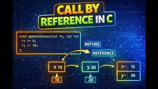 103. Call by Reference in C | Difference between Call By Reference and Call  By value With Example