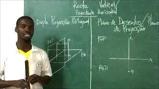 Recta Vertical ou Projectante Horizontal