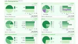 Competitive Intelligence Analysis Tools - HybridSEM.com