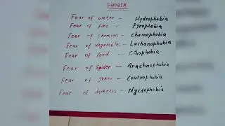 ....PHOBIA.... 