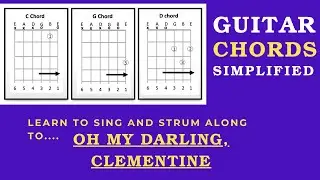 Oh My Darling Clementine Beginner Guitar Lesson (C, G, and D chords)