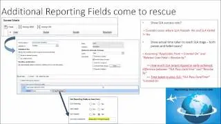 Implementation Challenges with Service Level Agreement (SLA) in Dynamics CRM: Part-2