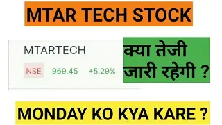 Mtar Tech Share Analysis | MTAR IPO Sell or Hold | MTAR Tech Share Latest News | MTAR Stock Tomorrow