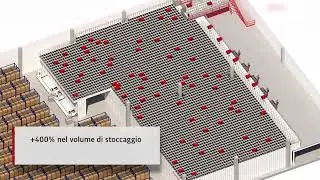 Viridex sceglie ancora l&rsquo;esperienza di Swisslog per un&rsquo;estensione AutoStore senza precedenti