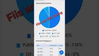 apollo micro systems share analysis 🔥 Apollo micro systems share target price #shorts